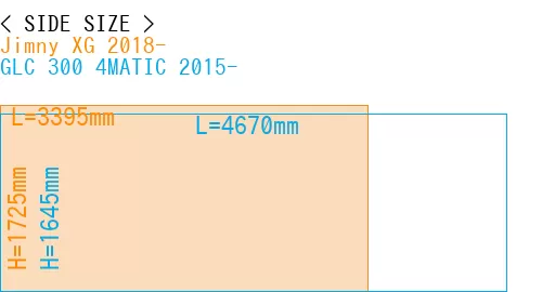 #Jimny XG 2018- + GLC 300 4MATIC 2015-